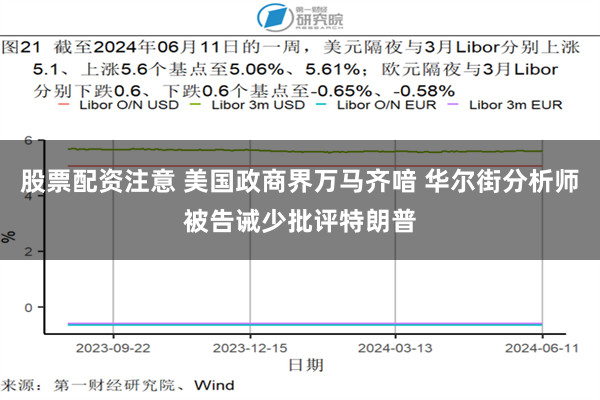 股票配资注意 美国政商界万马齐喑 华尔街分析师被告诫少批评特朗普