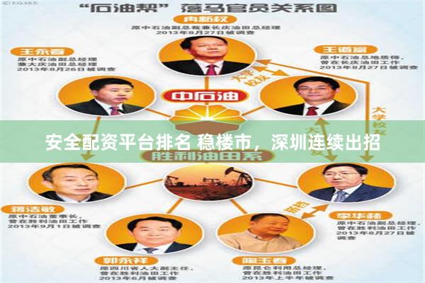 安全配资平台排名 稳楼市，深圳连续出招
