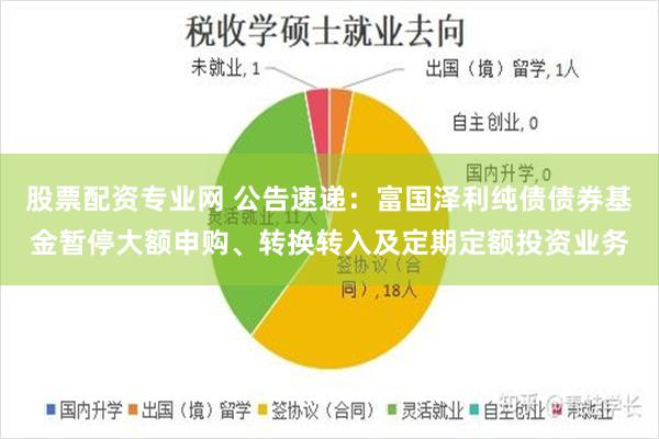 股票配资专业网 公告速递：富国泽利纯债债券基金暂停大额申购、转换转入及定期定额投资业务