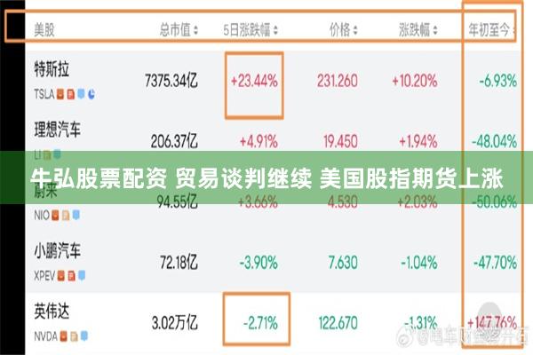 牛弘股票配资 贸易谈判继续 美国股指期货上涨