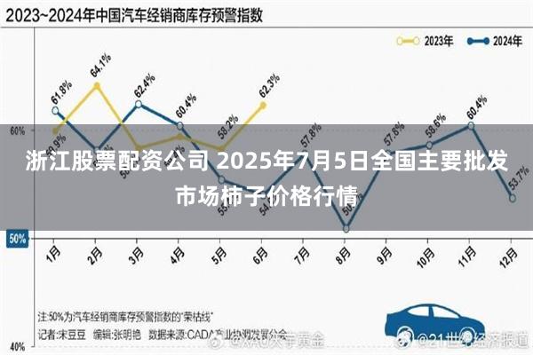 浙江股票配资公司 2025年7月5日全国主要批发市场柿子价格行情