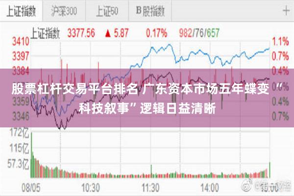 股票杠杆交易平台排名 广东资本市场五年蝶变 “科技叙事”逻辑日益清晰