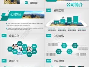 綠色清新 引領(lǐng)未來，源于自然與創(chuàng)新的和諧