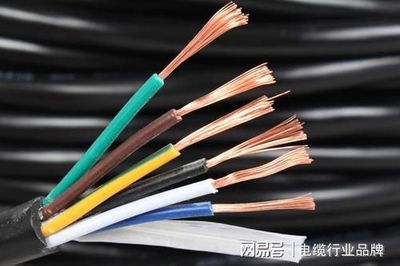 天越機(jī)電指南 選購(gòu)電力電纜的八大關(guān)鍵注意事項(xiàng)